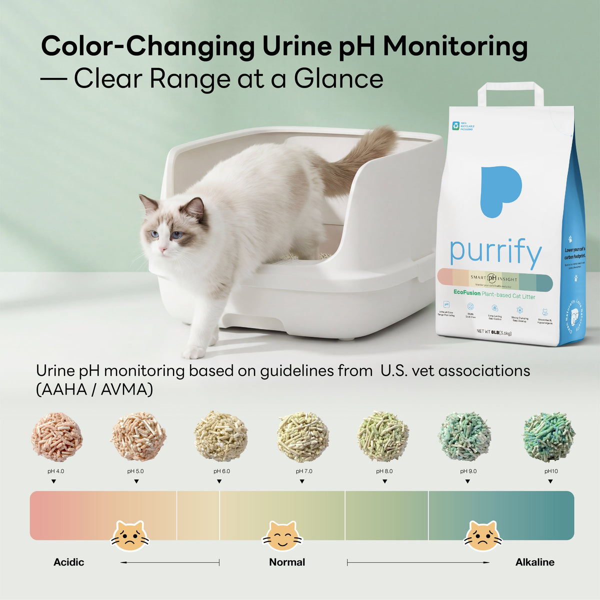 Purrify plant-based clumping cat litter with Smart pH Insight