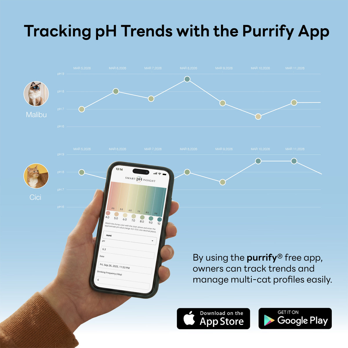 Purrify plant-based clumping cat litter with Smart pH Insight