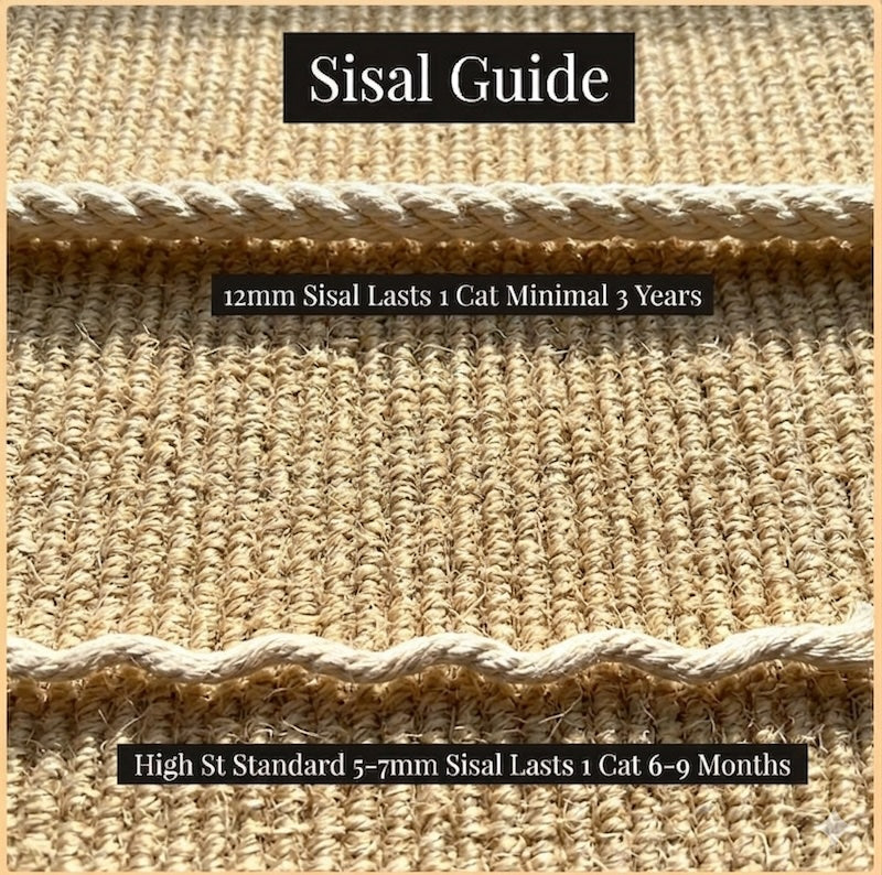 Re-Sisal Service by Sophisticated Scratch, view 5