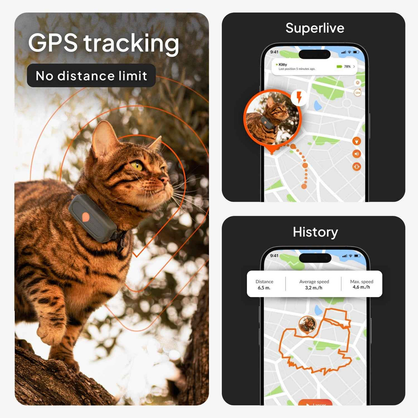 Weenect XS Cat GPS Tracker
