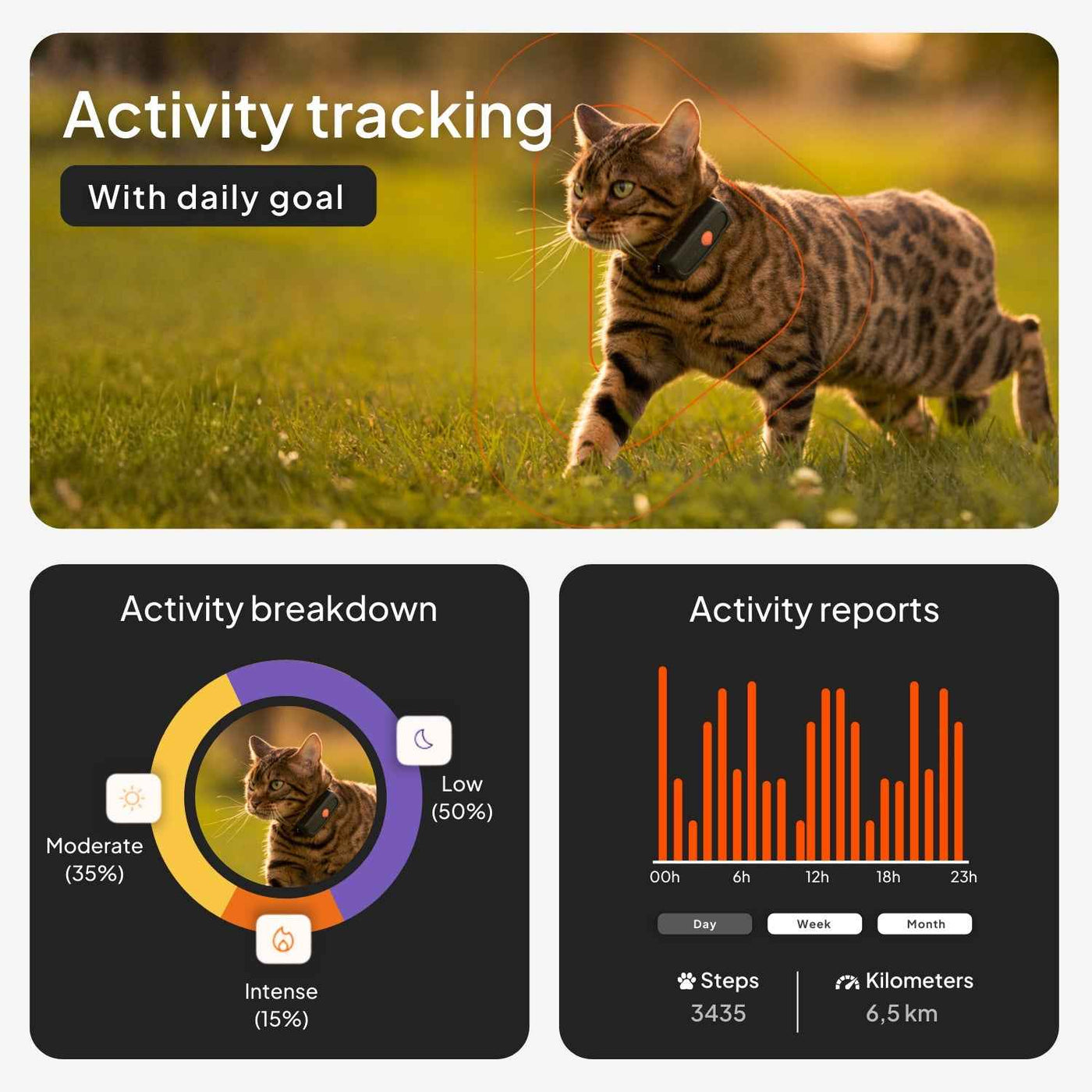 Weenect XS Cat GPS Tracker