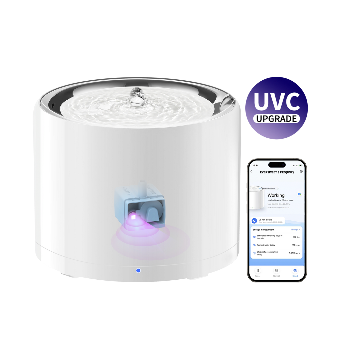 Petkit EverSweet 3 Pro Water Fountain