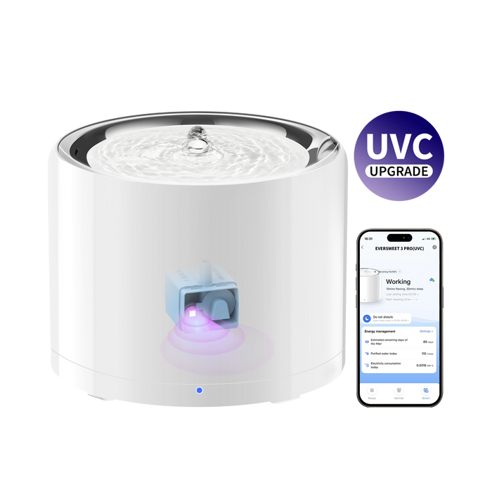 Petkit EverSweet 3 Pro Water Fountain